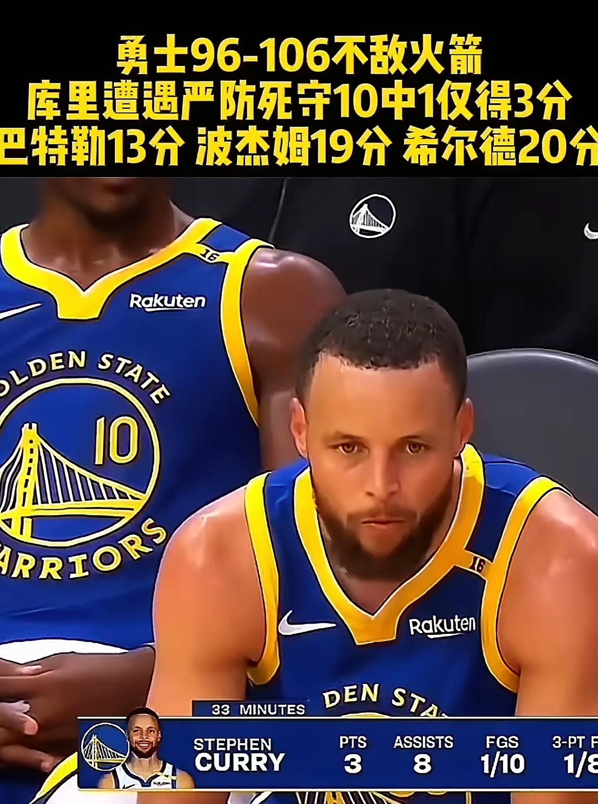 库里遭遇三持续失利，皇家马德里教练压力巨大！